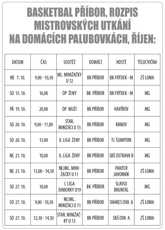 Baskteball Příbor rozpis zápasů 2012